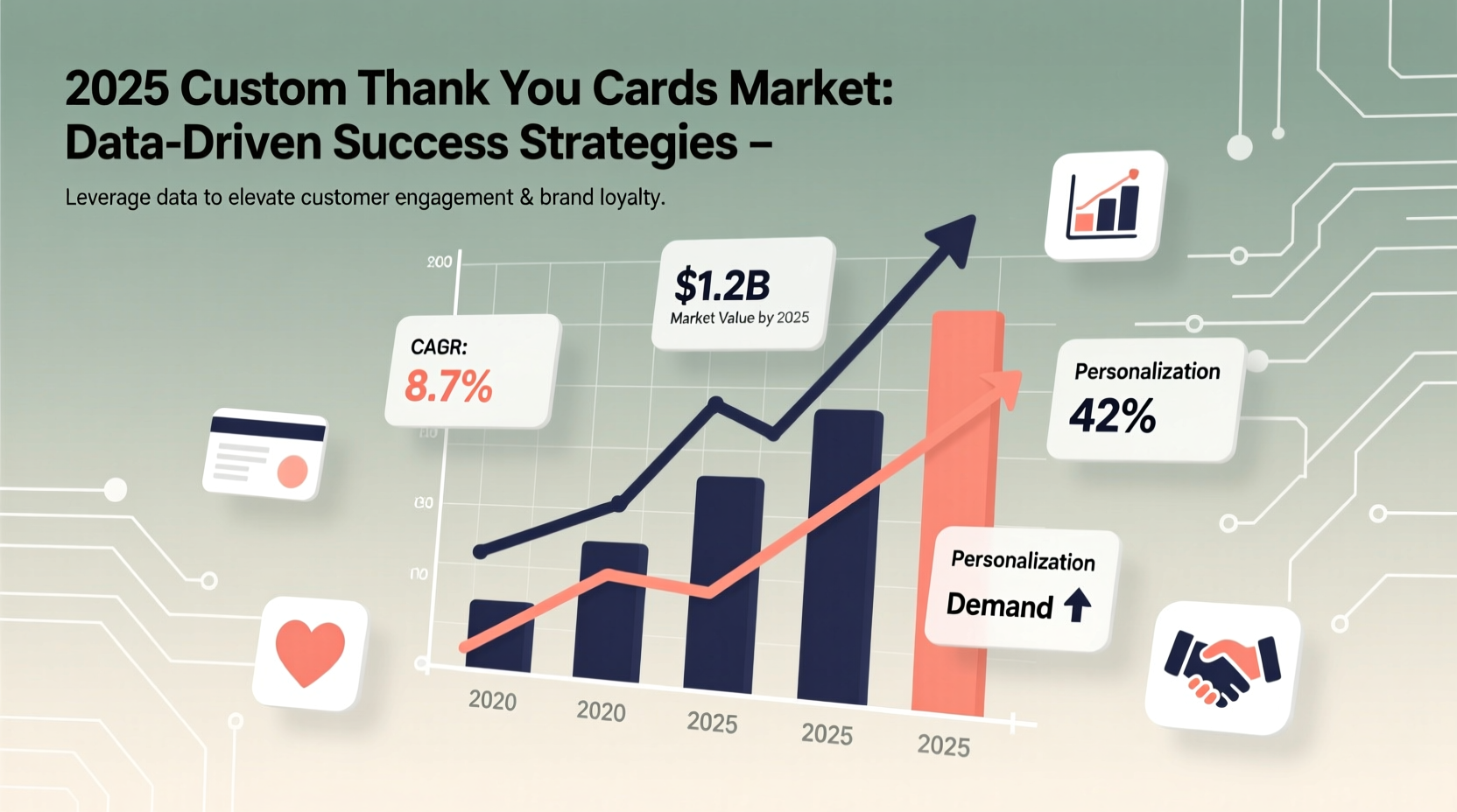 hot selling custom thank you cards
