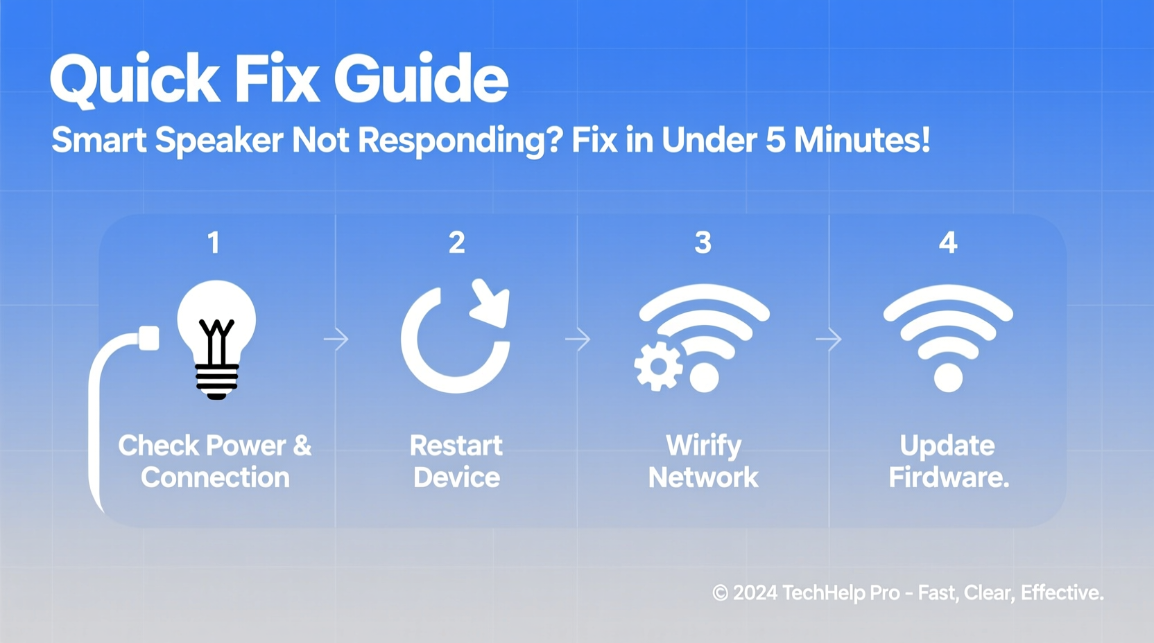 why is my smart speaker not responding and how to fix it in under 5 minutes