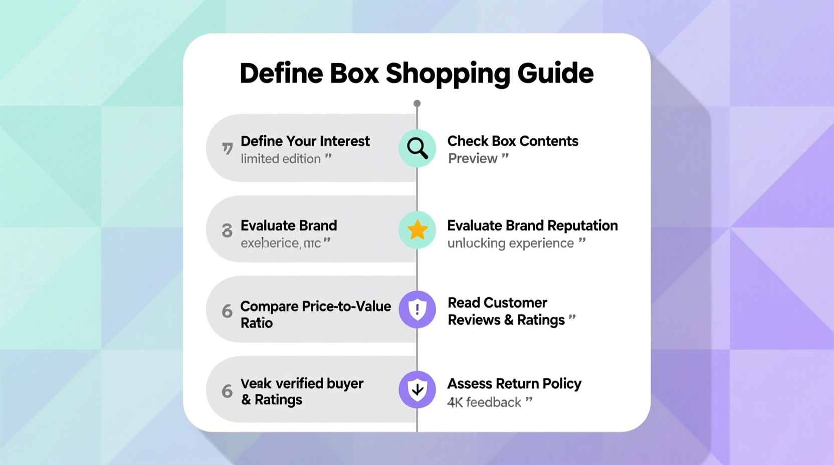 How to Choose the Best Mystery Box: A Complete Buying Guide