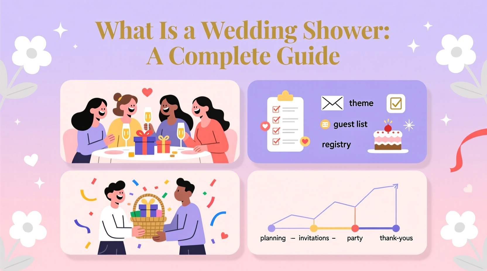 what is a wedding shower