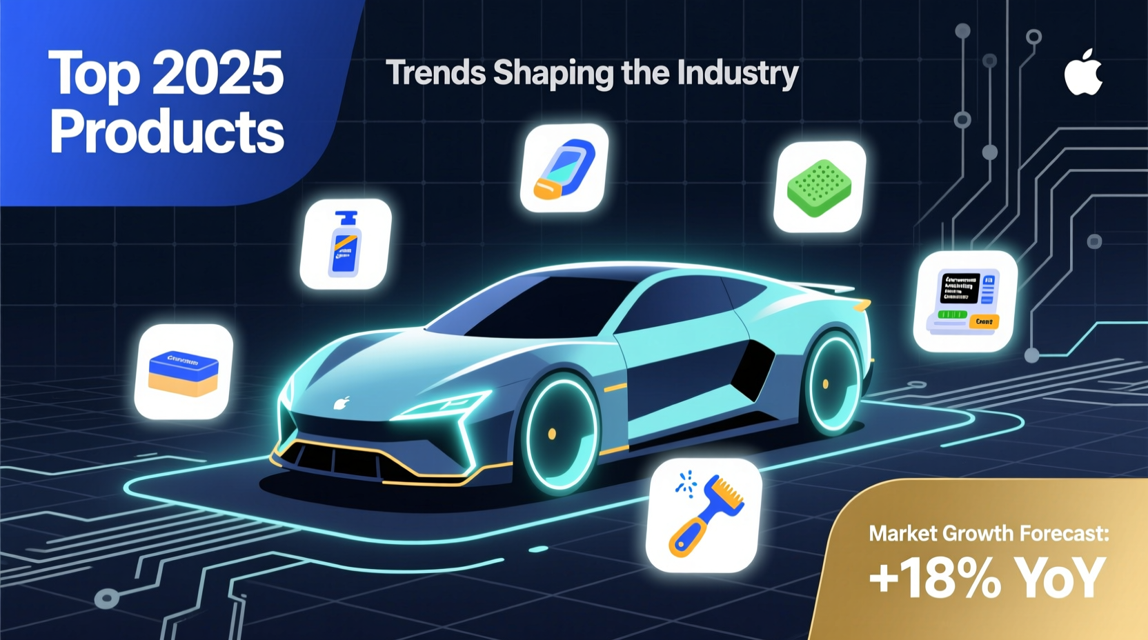 best selling auto detailing