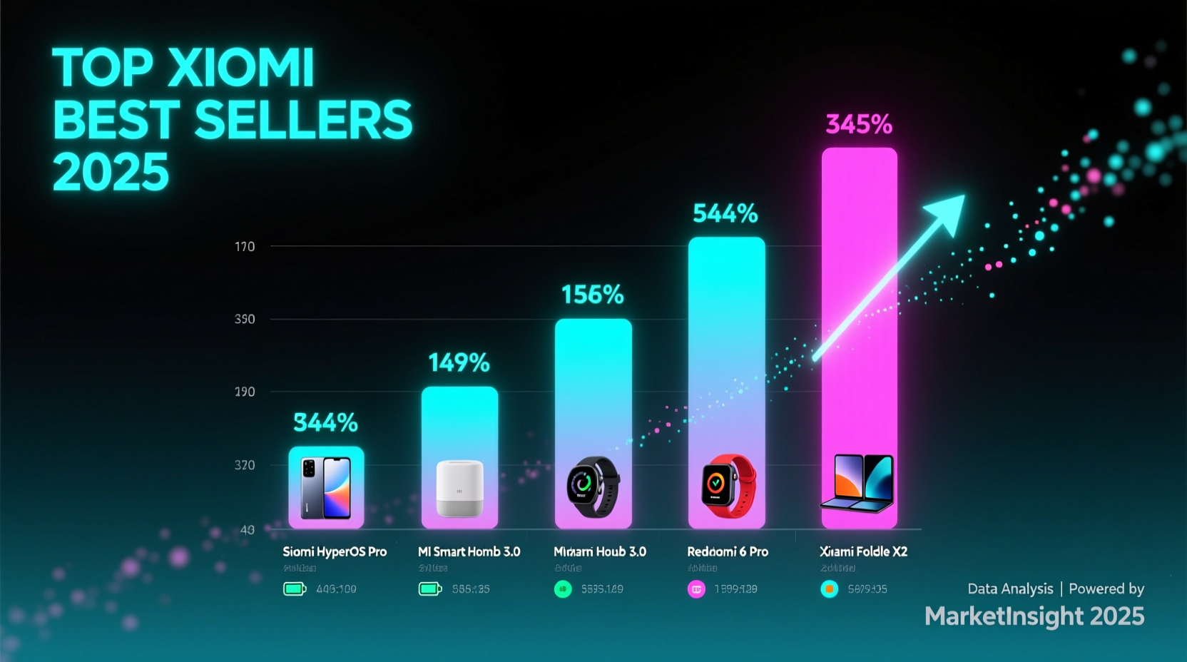 xiami phones best sellers