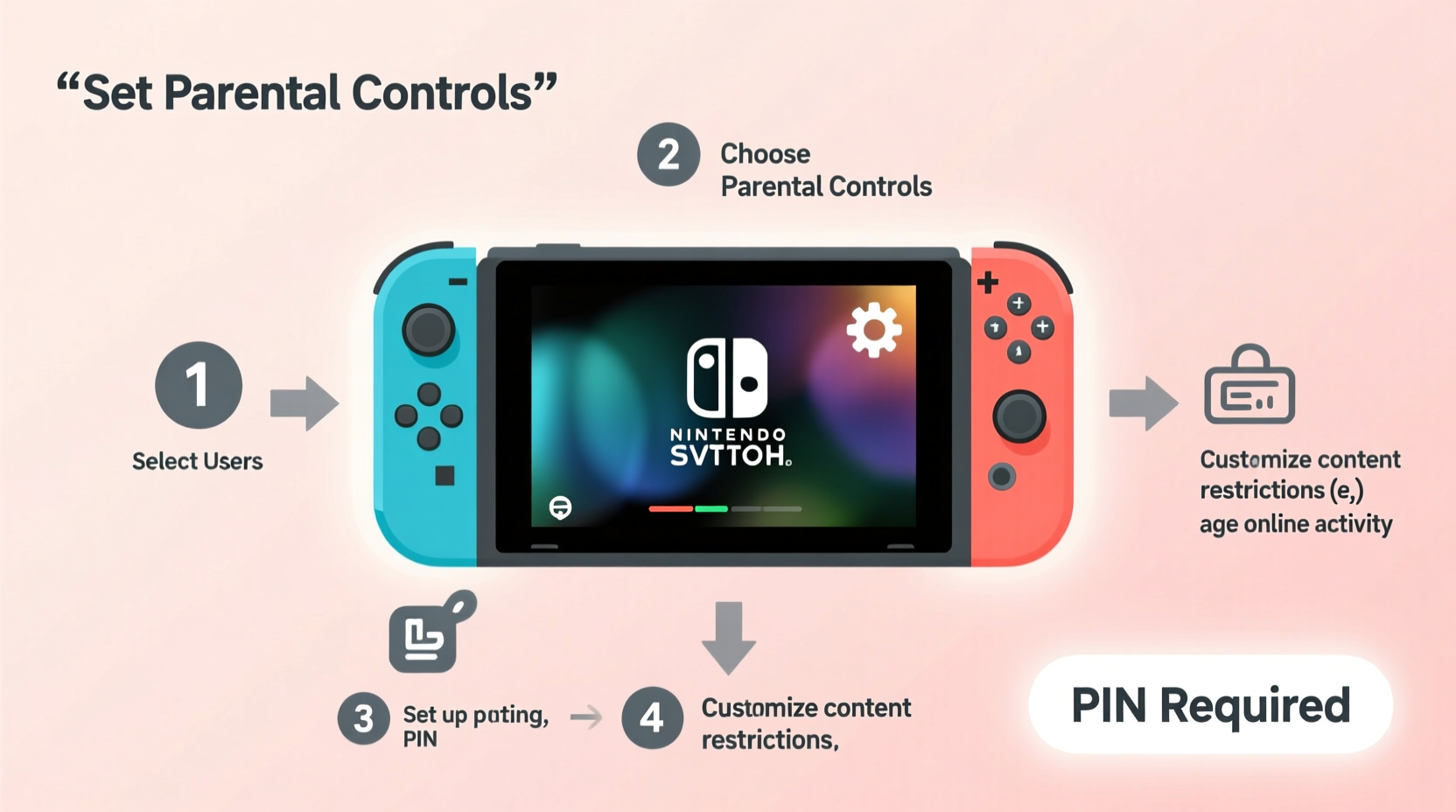 how to set up parental controls on a nintendo switch