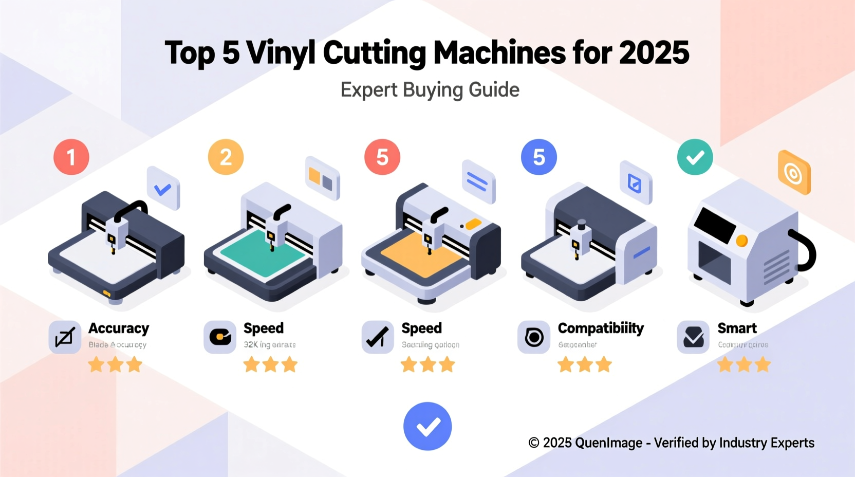 best vinyl cutting machine