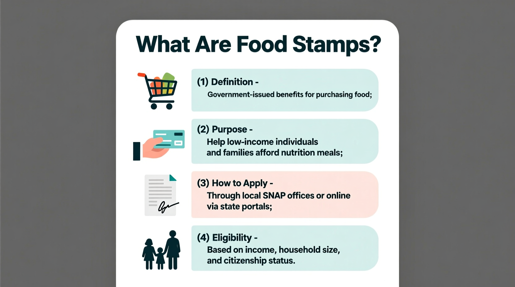 What Is Food Stamps? SNAP Program Explained (2024)