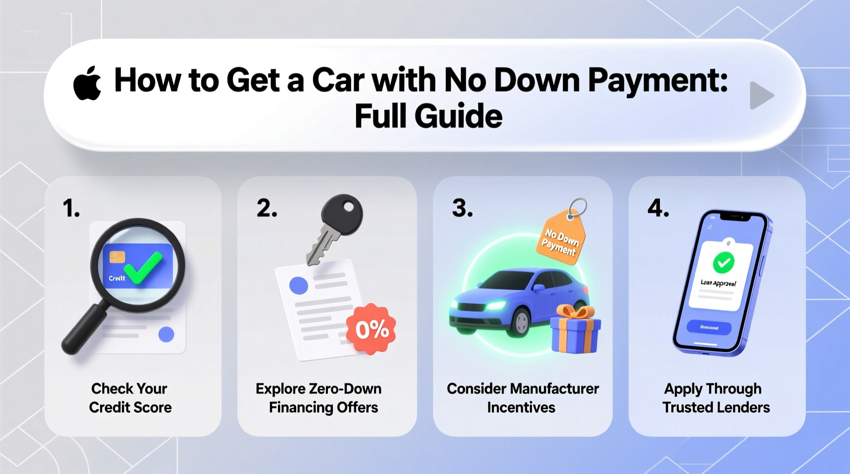 how to get a car with no down payment