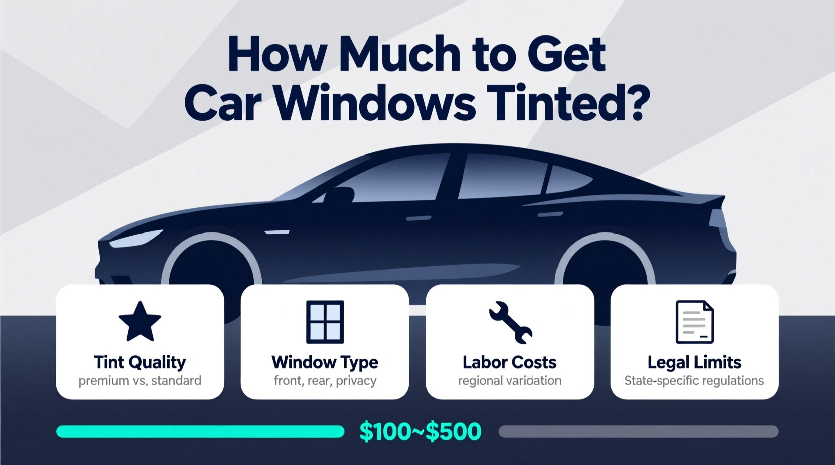 how much to get car windows tinted