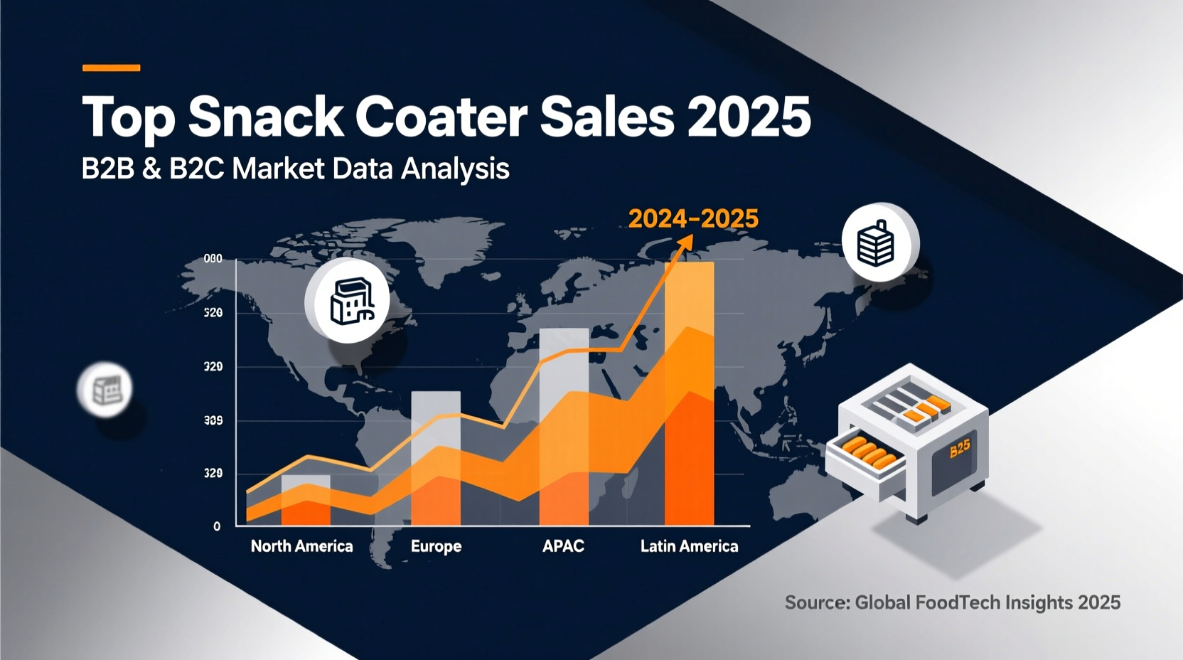 best selling snack coater