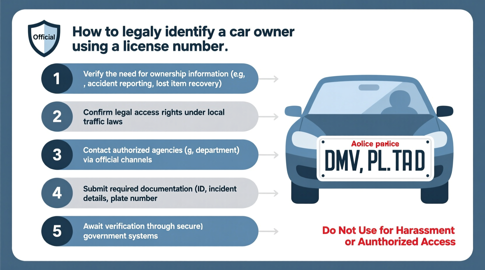 how to find car owner by license plate number