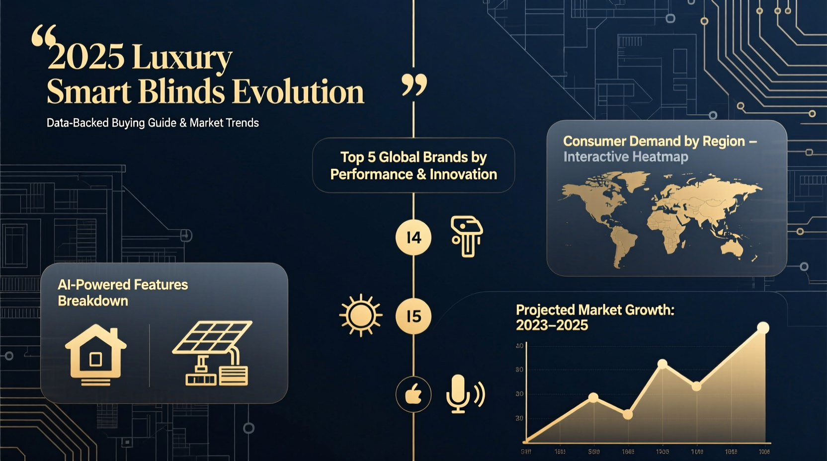 blinds for windows home luxury best sellers