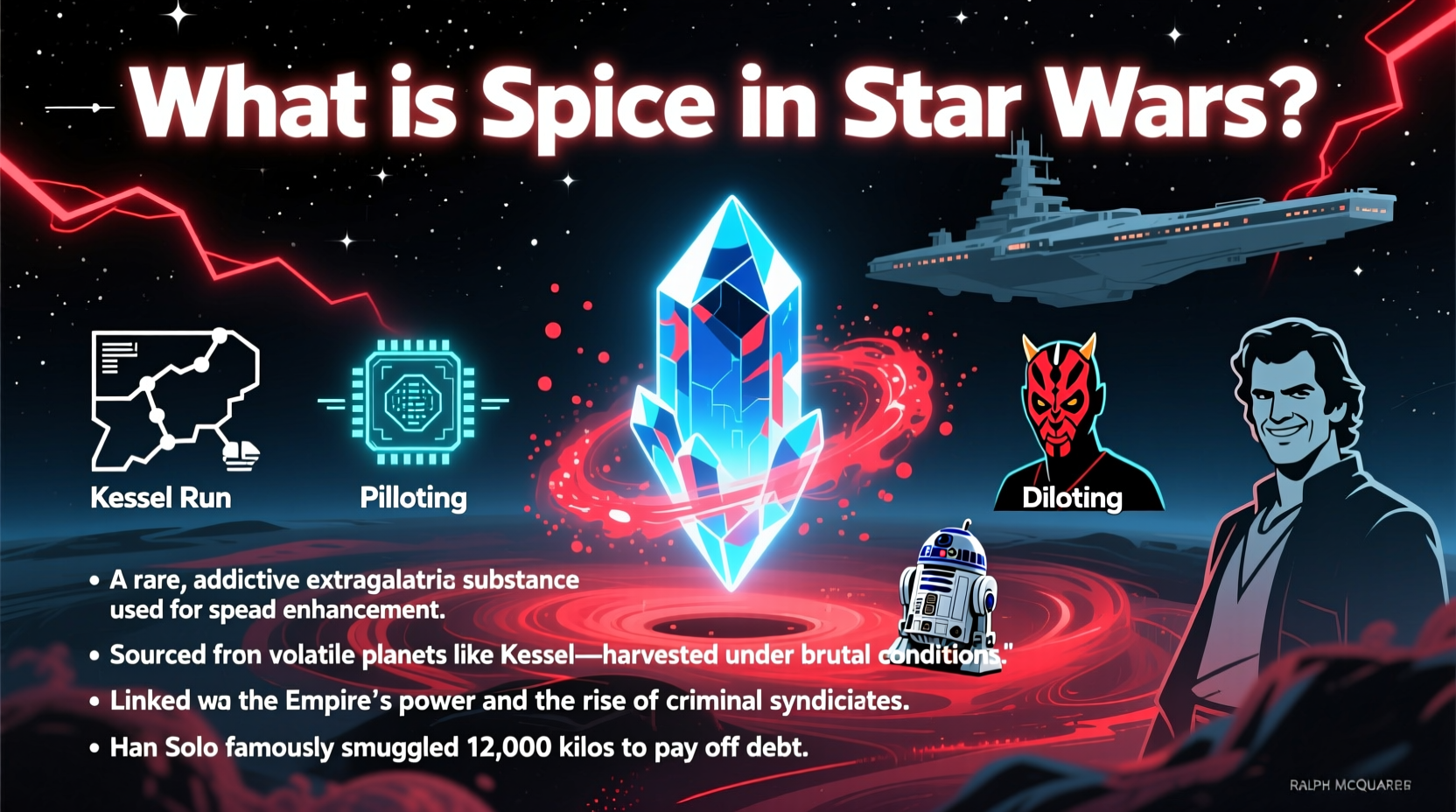 What is Spice in Star Wars? Essential Guide to Galactic Drugs