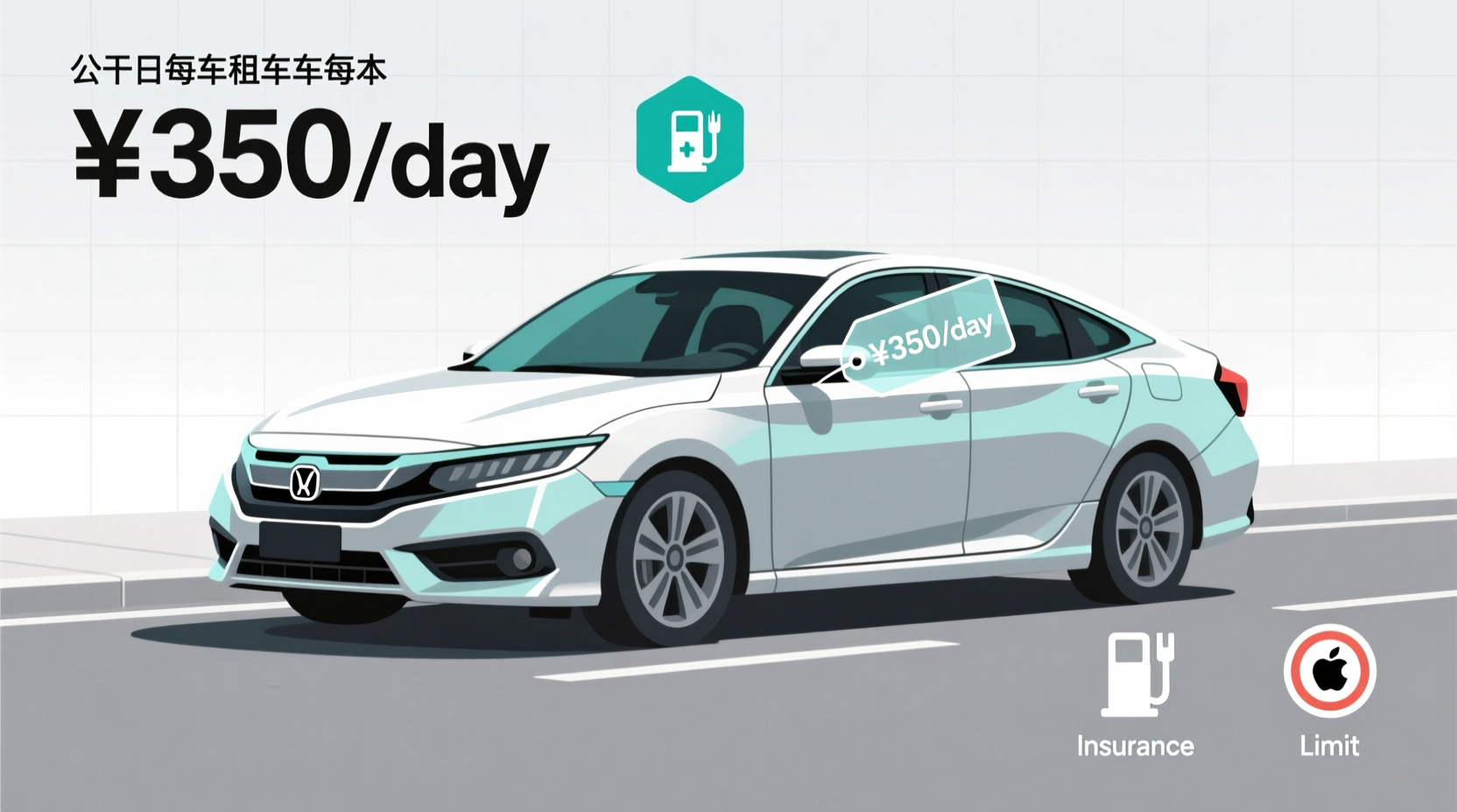 how much is a car rental per day