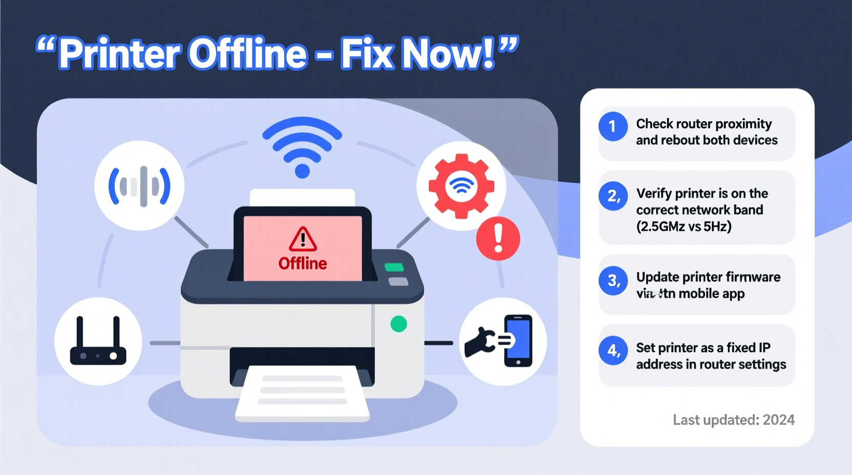 why does my printer go offline constantly wifi fixes