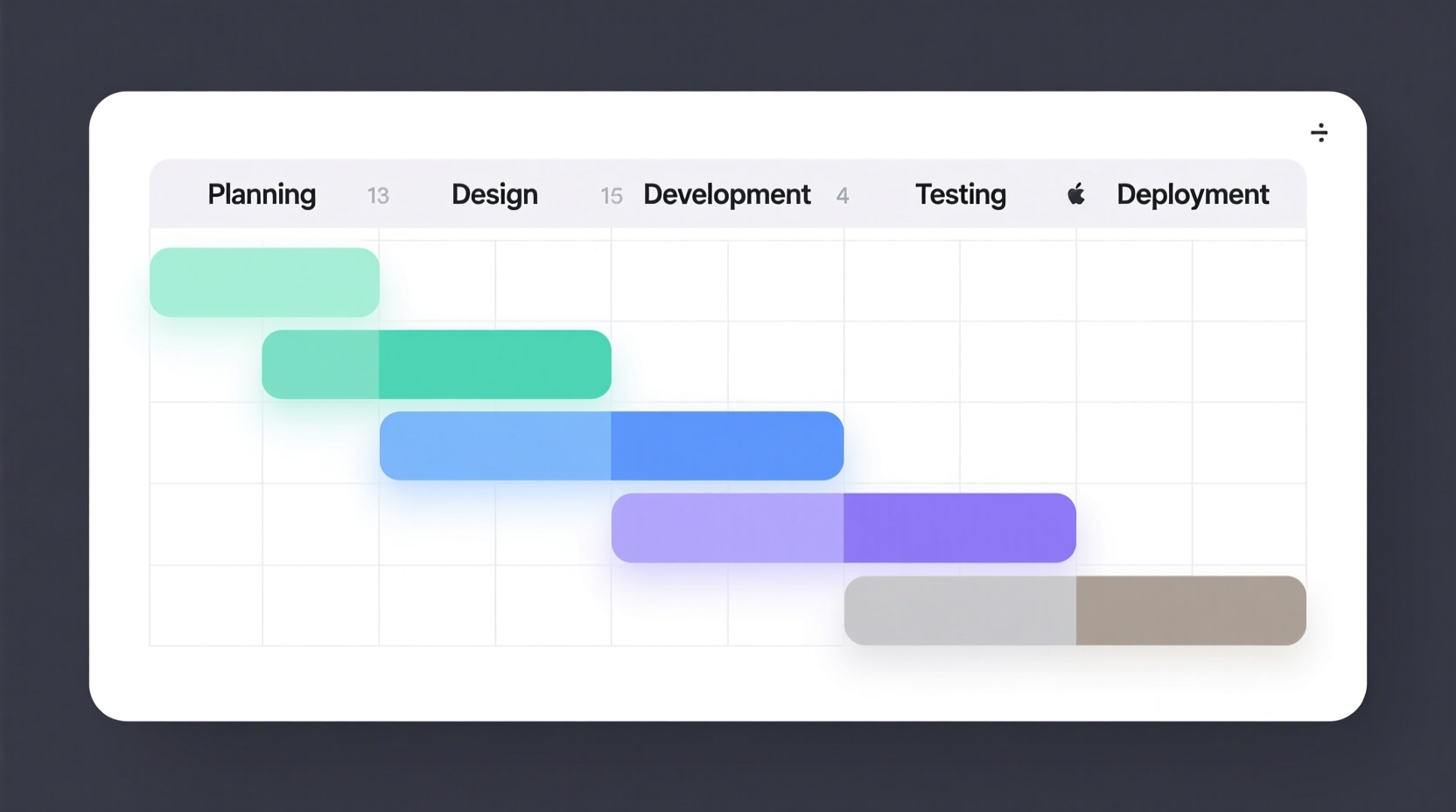 Excel Gantt Chart Template: Optimized for Speed, Accuracy & Battery Life