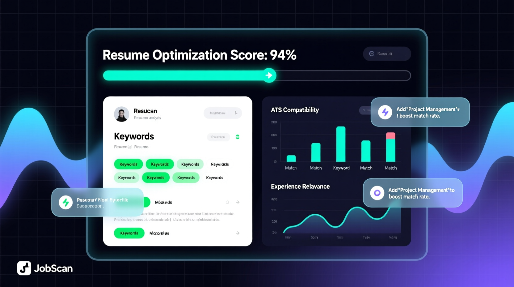 jobscan analyzes your resume helps you get past comput