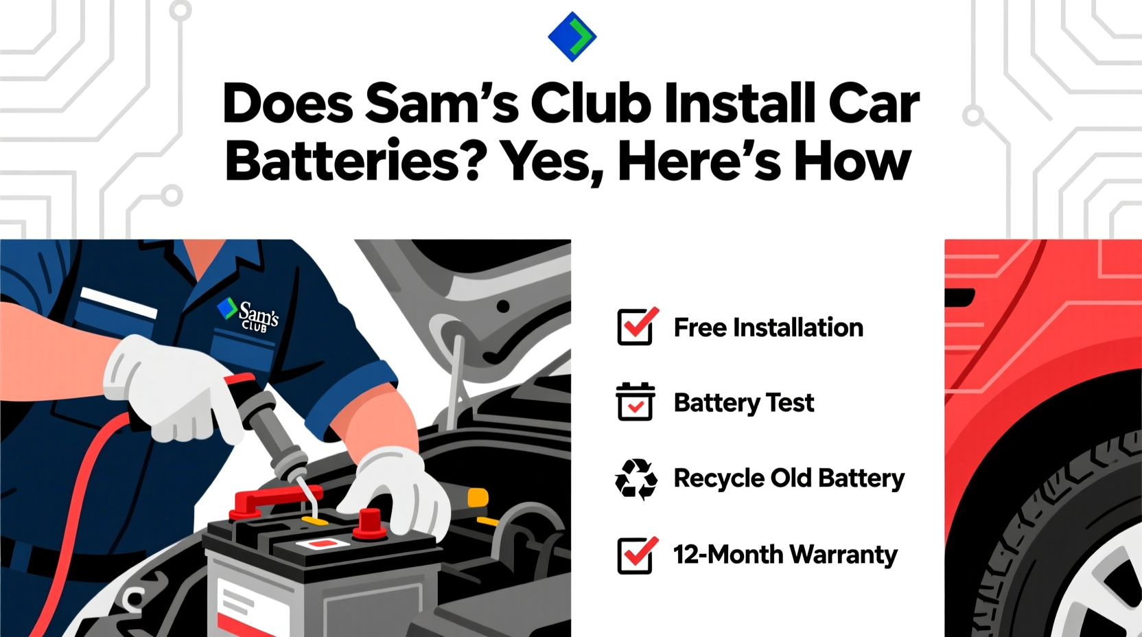 does sams install car batteries