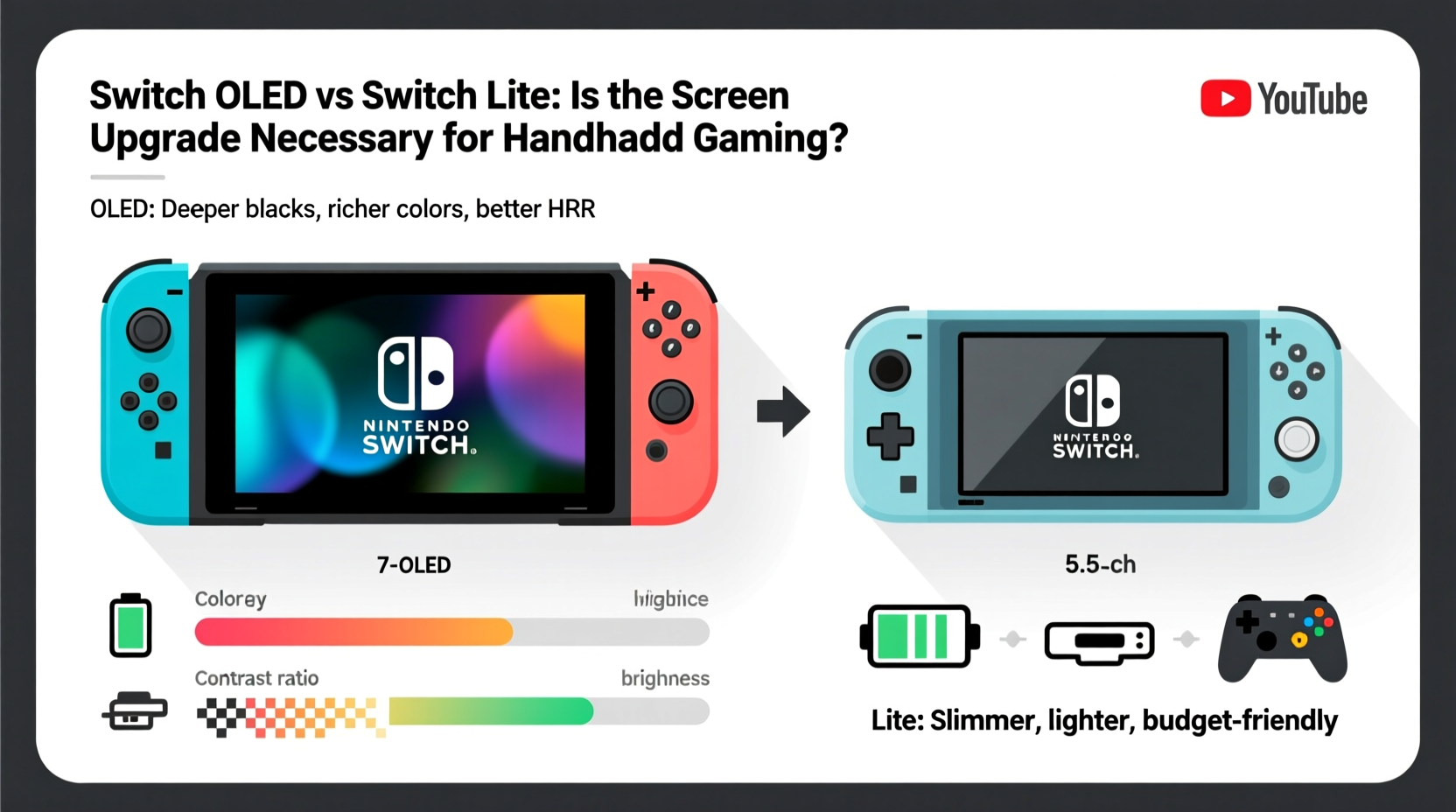 switch oled vs switch lite is the screen upgrade necessary for handheld gaming