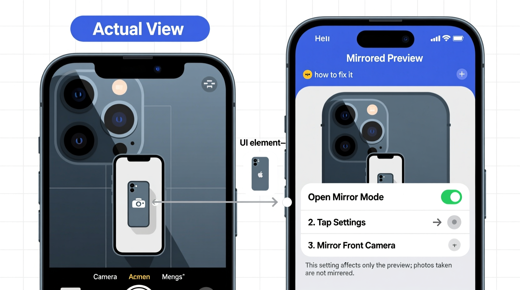 iphone camera mirror front photo issue why it happens and how to fix it