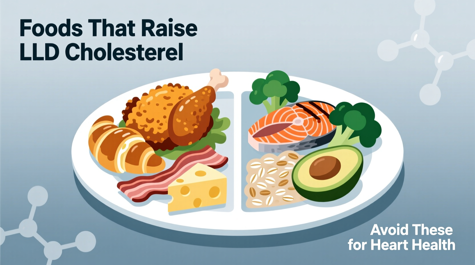 what food is bad for cholesterol