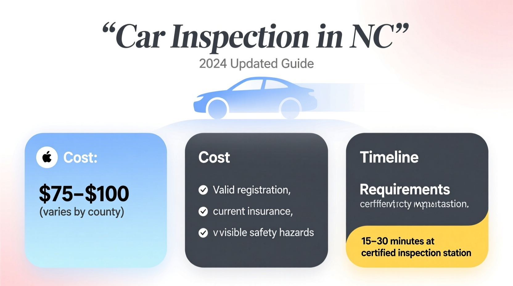 how much is a car inspection in nc