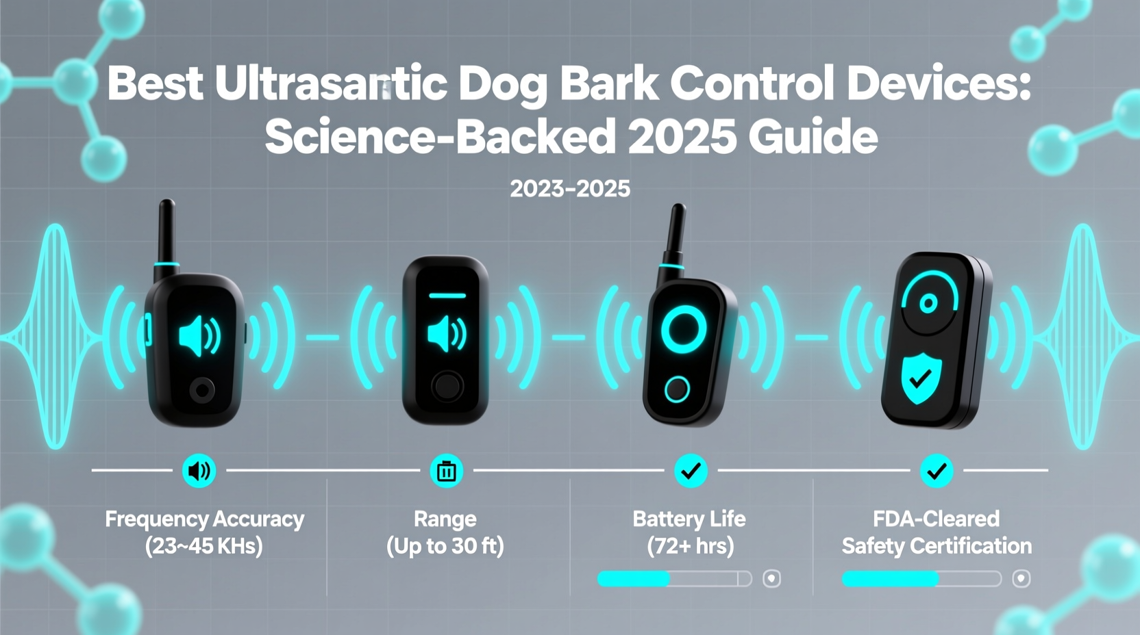 best ultrasonic dog bark control