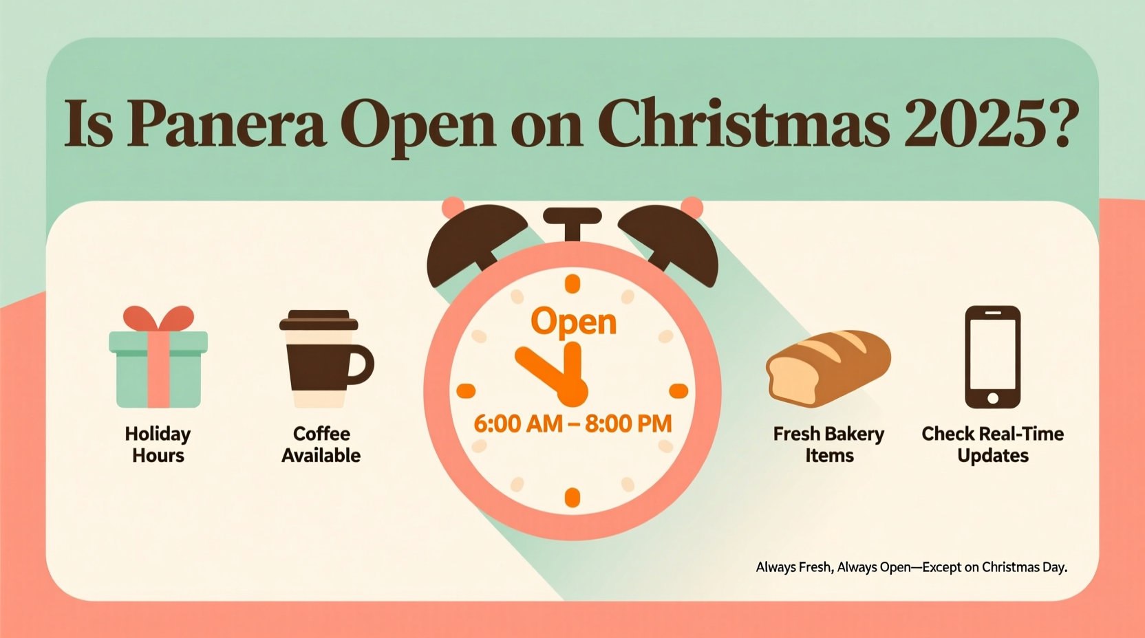 is panera open on christmas
