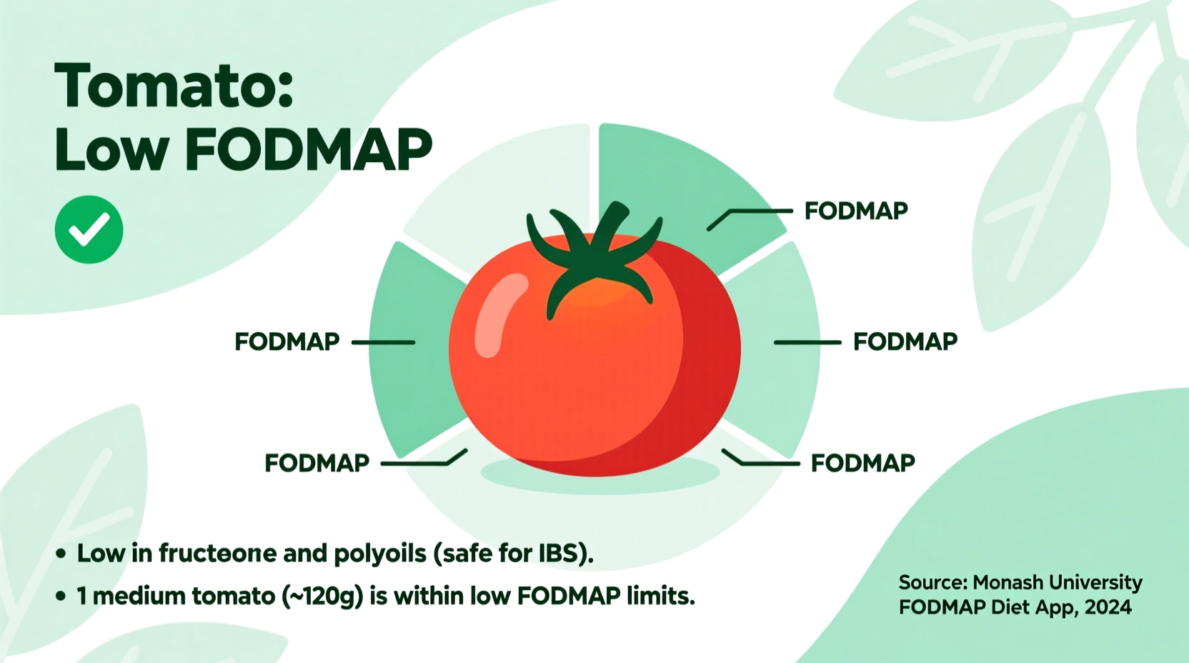 Is Tomato Low FODMAP? Verified Serving Sizes & Tips