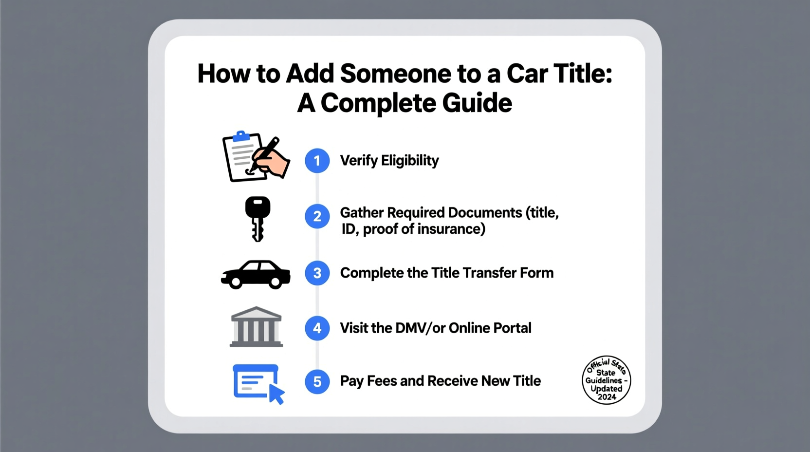 how to add someone to a car title