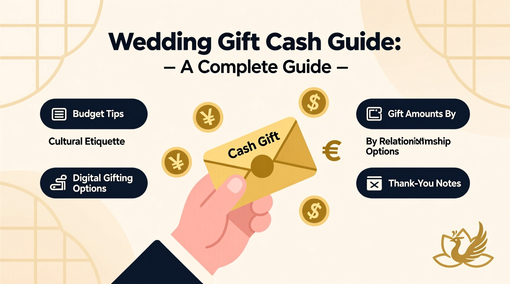 how much cash for wedding gift