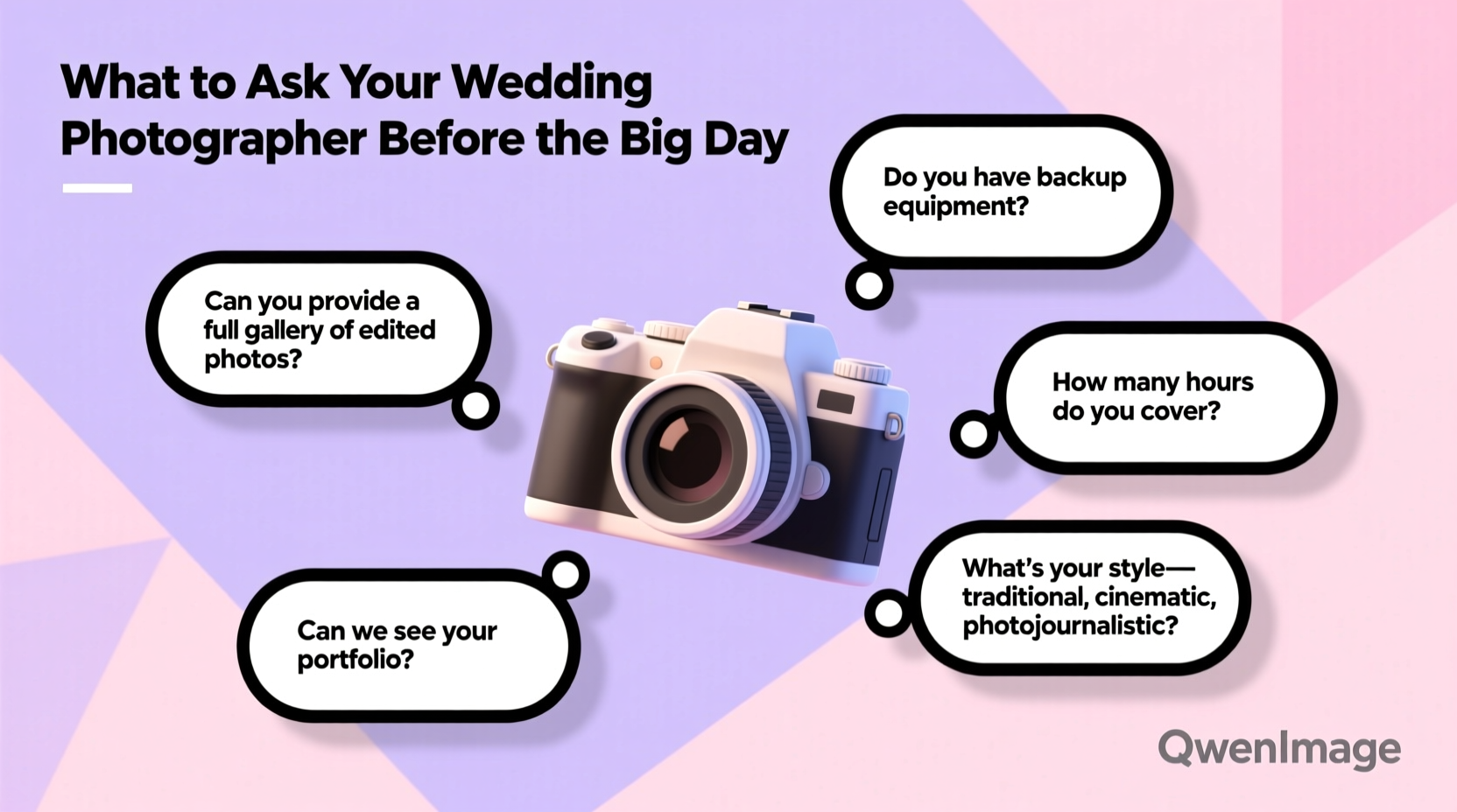 what to ask wedding photographer