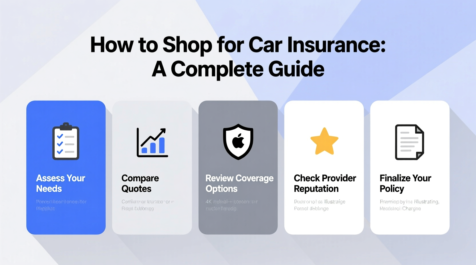 how to shop for car insurance