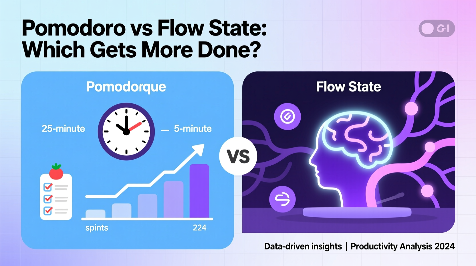 pomodoro technique vs flow state which productivity method gets more done