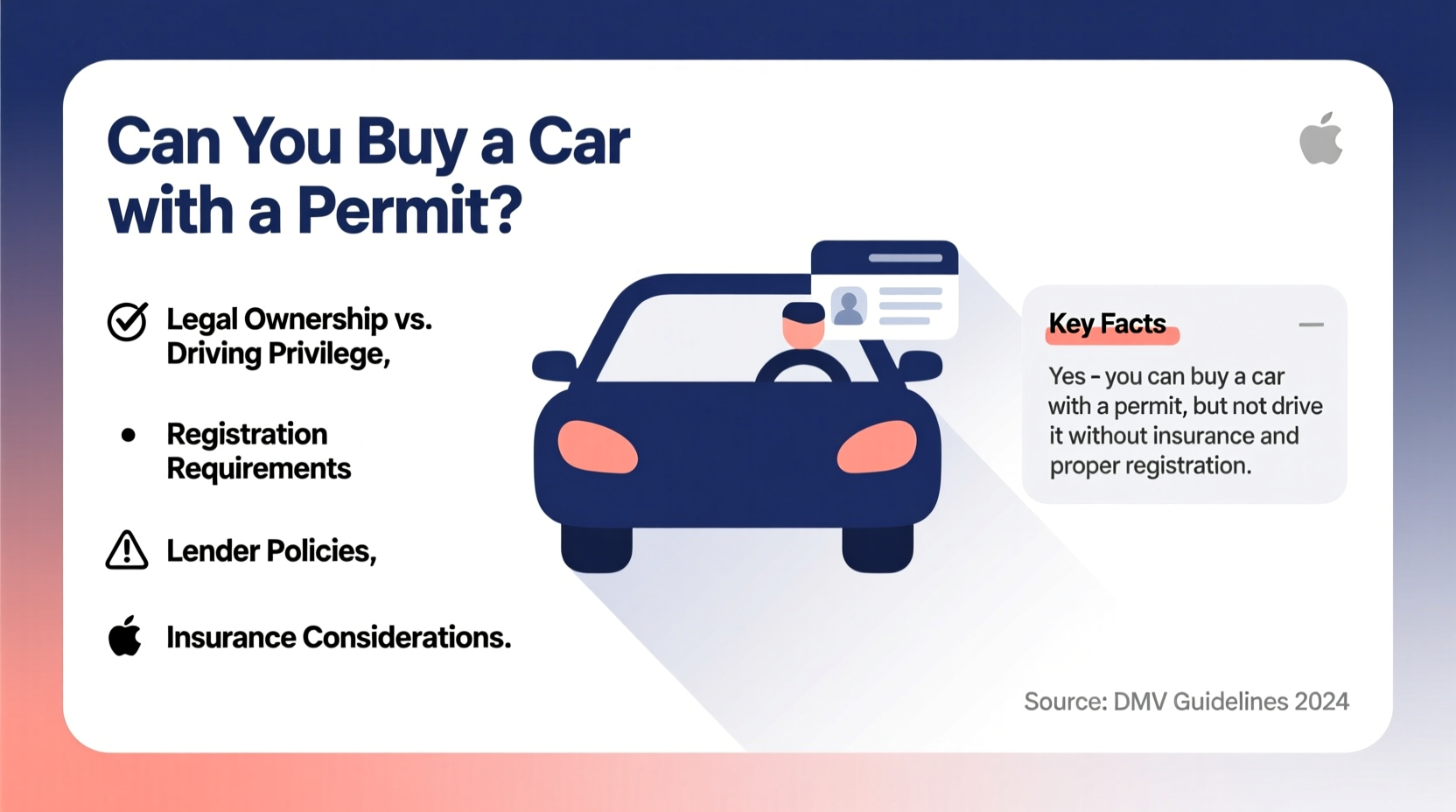 can i buy car with permit