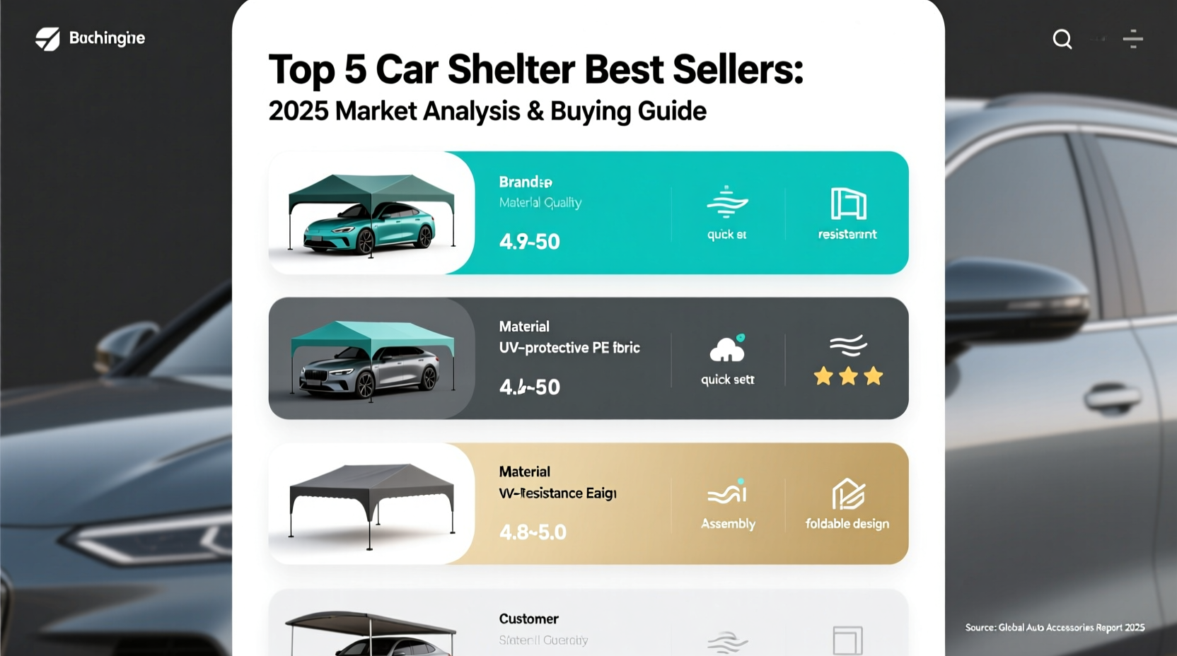 car shelter best sellers