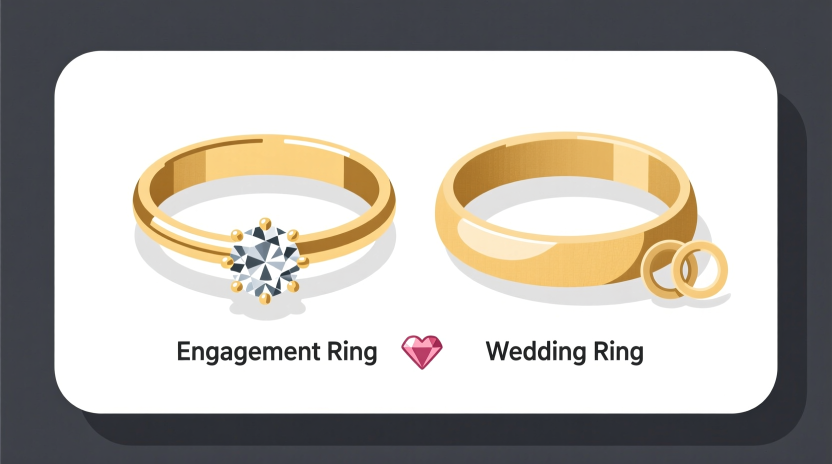 is the engagement ring and wedding ring different