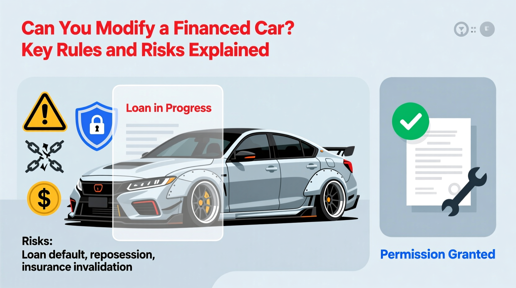can you modify a financed car