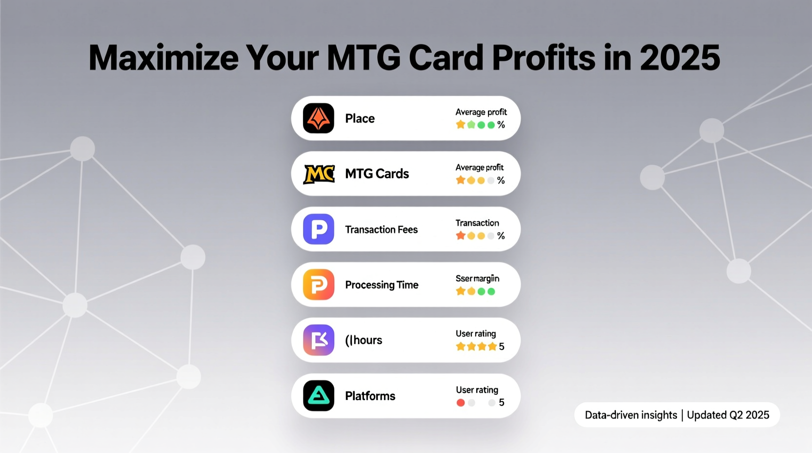 Best Place to Sell MTG Cards in 2025: Maximize Profit (7 Platforms)