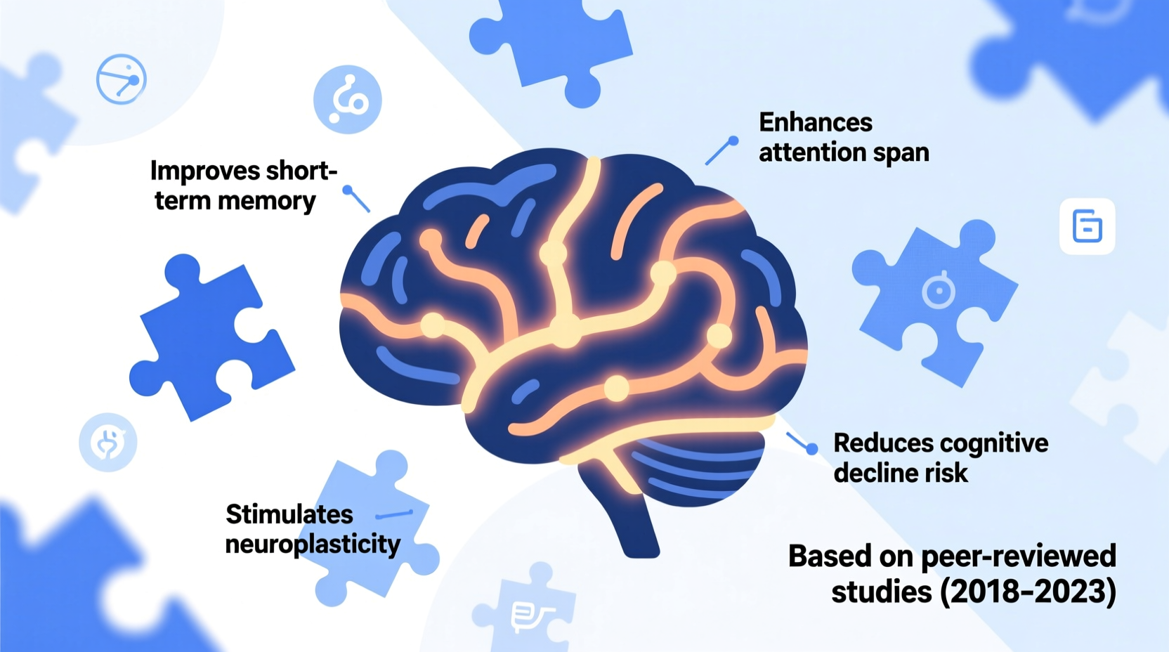 do puzzle games improve memory and focus scientific benefits explained