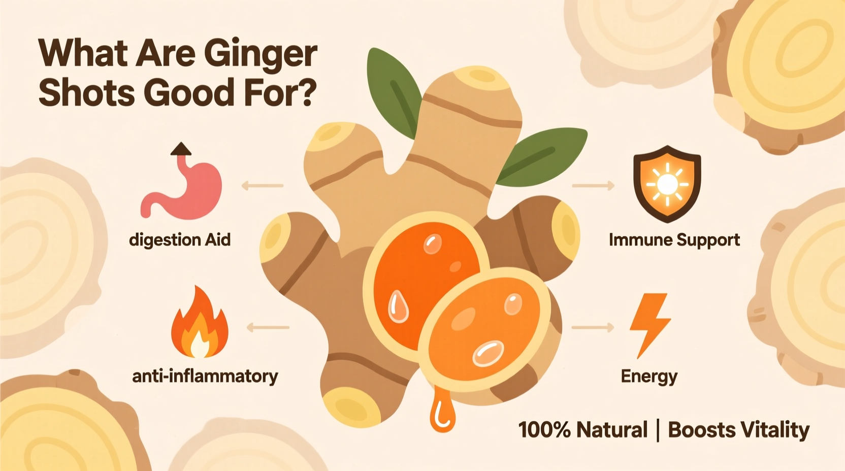 ginger shots  real benefits vs hype  evidence reviewed