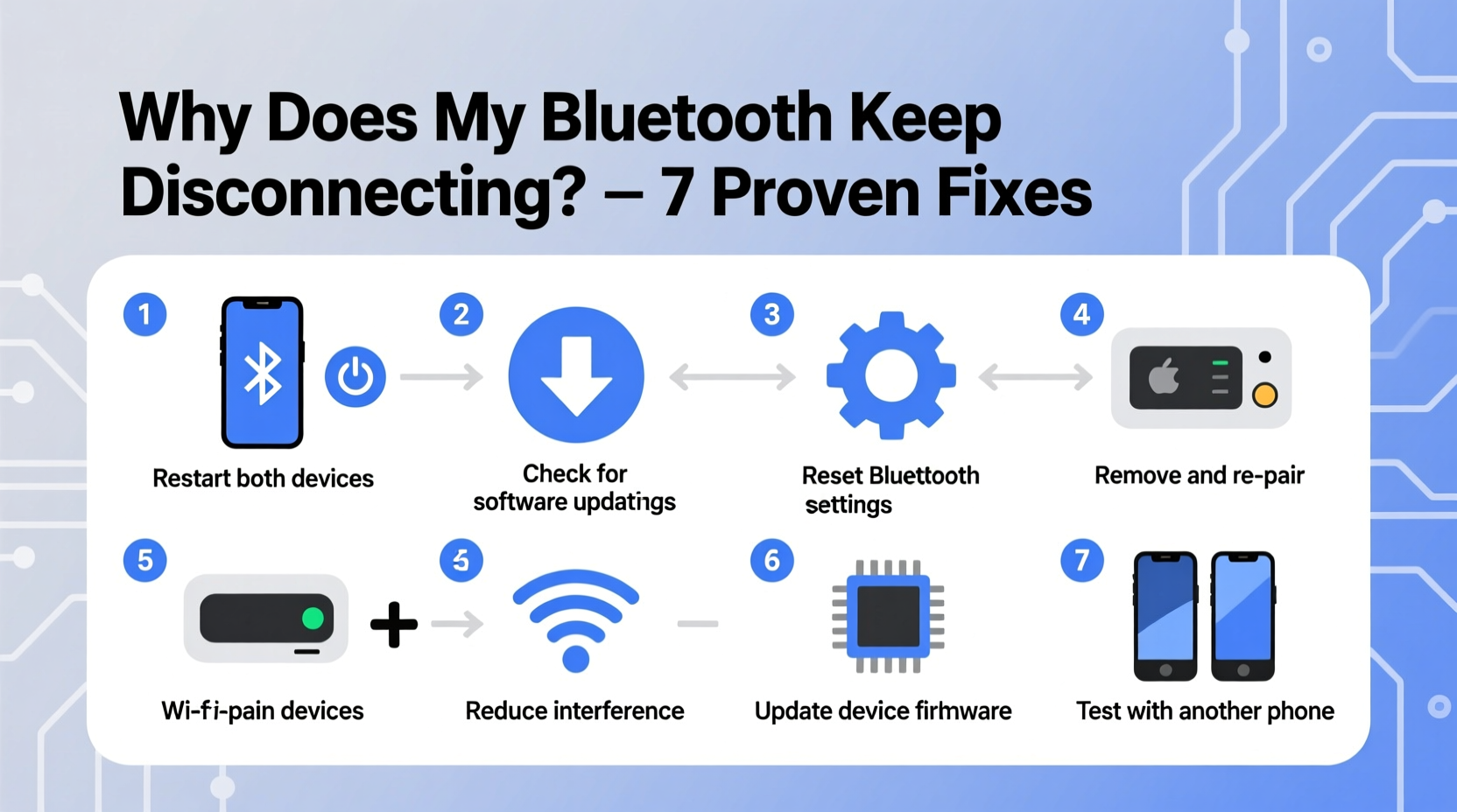 why does my bluetooth keep disconnecting from my phone potential fixes