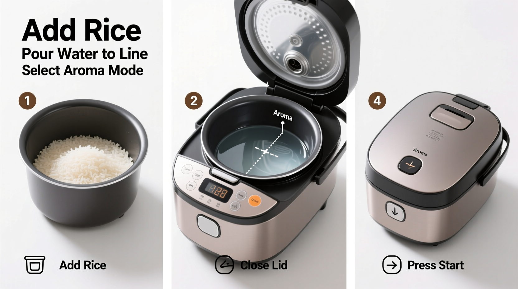 how to use an aroma rice cooker