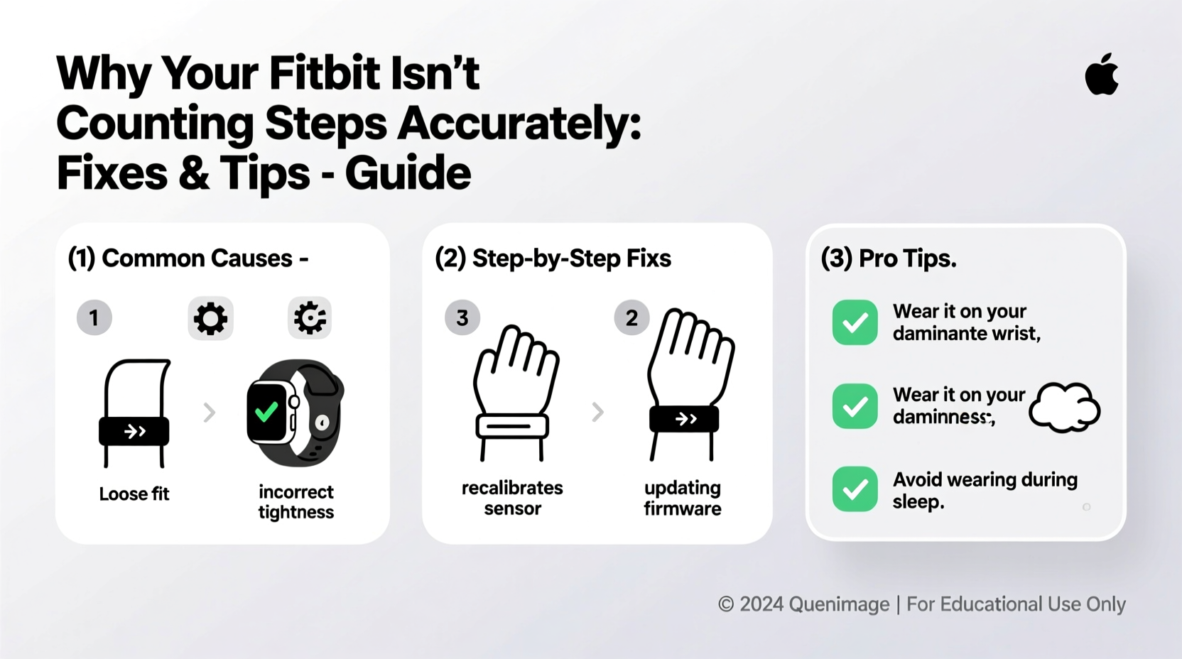 why is my fitbit not counting steps accurately fixes and tips