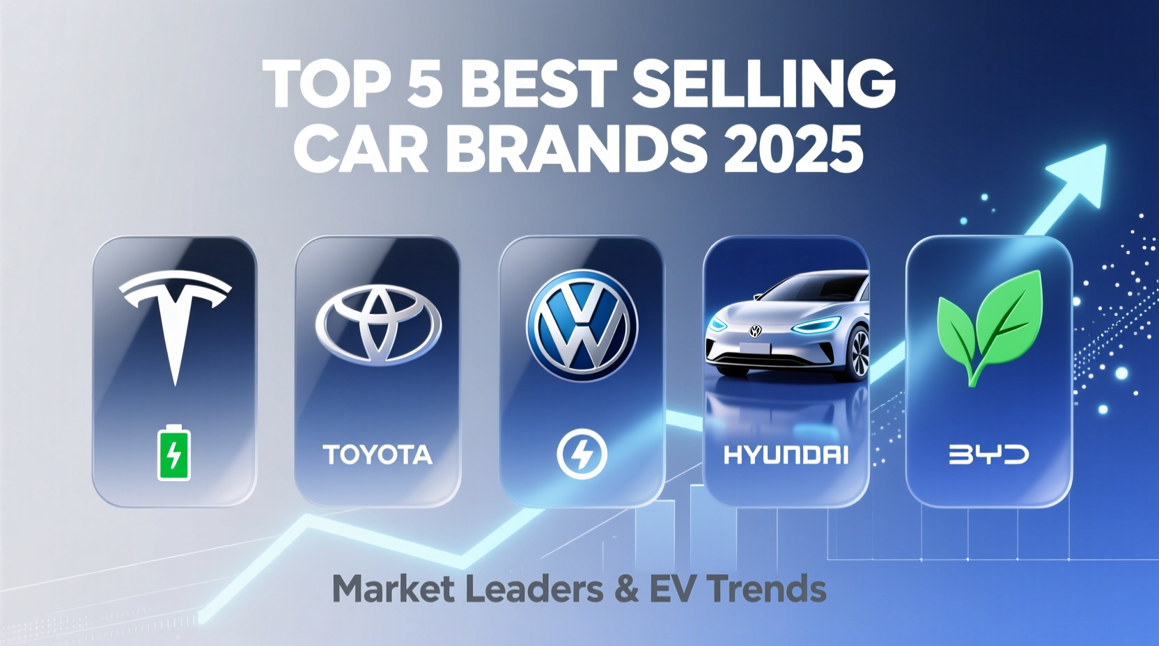 Top 5 Best Selling Car Brands 2025: Market Leaders & EV Trends