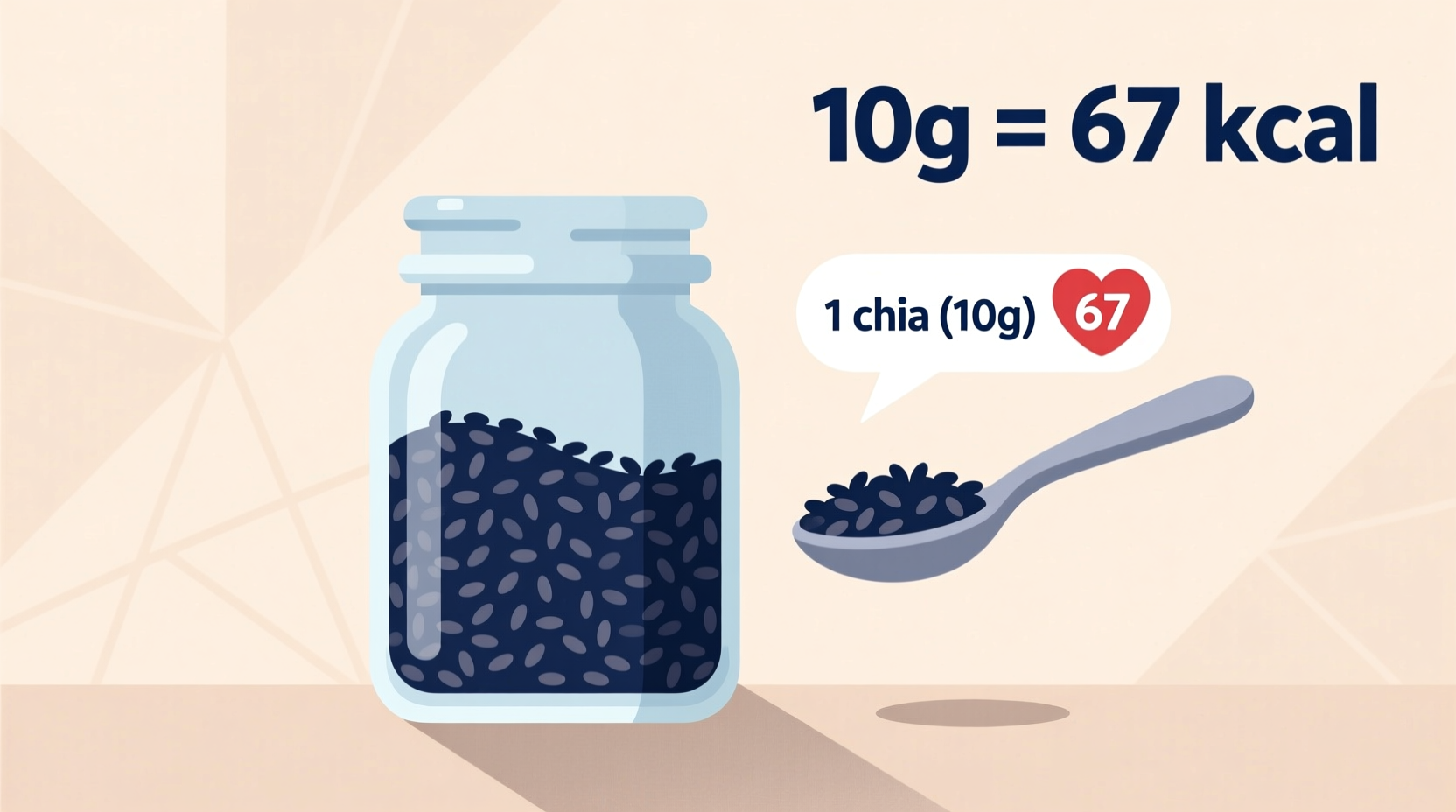 1 Tbsp Chia Seeds: 58 Calories + Full Nutrition Facts