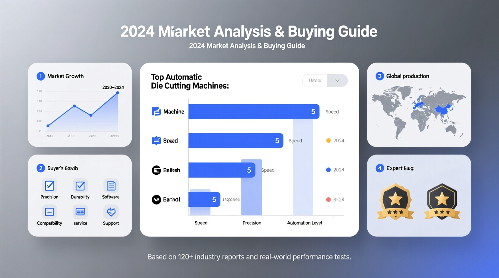 automatic die cutting machine top sellers