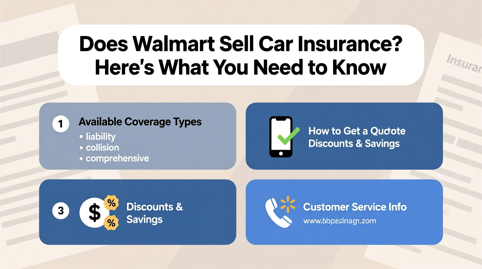 does walmart have car insurance