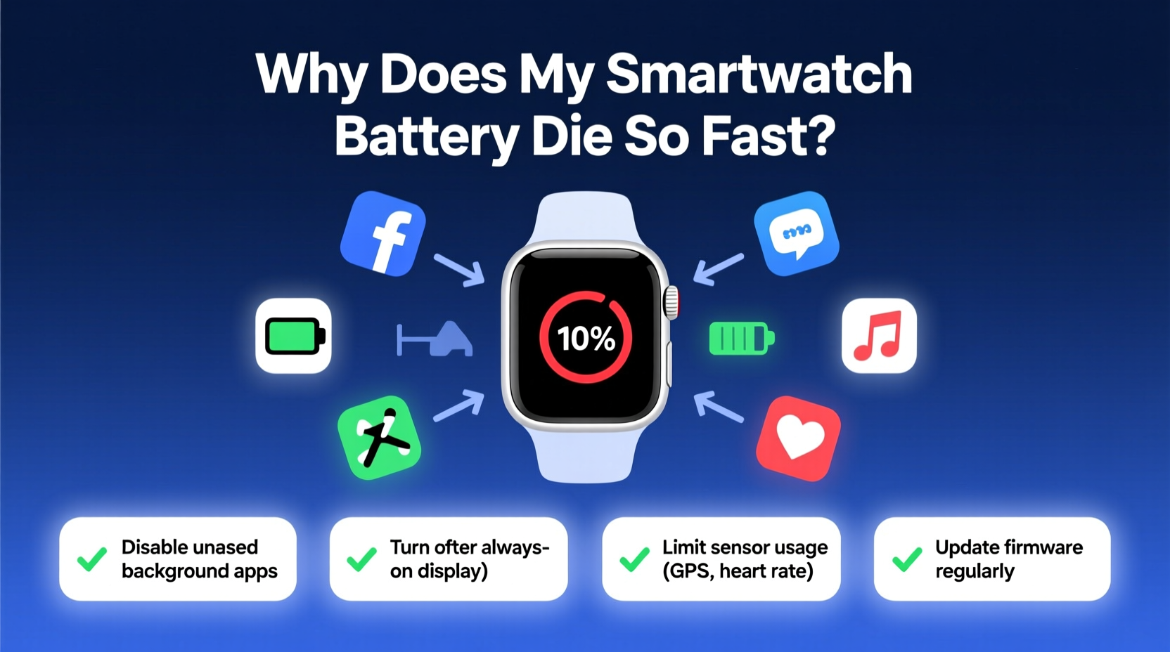 why does my smartwatch battery die so fast background app fixes