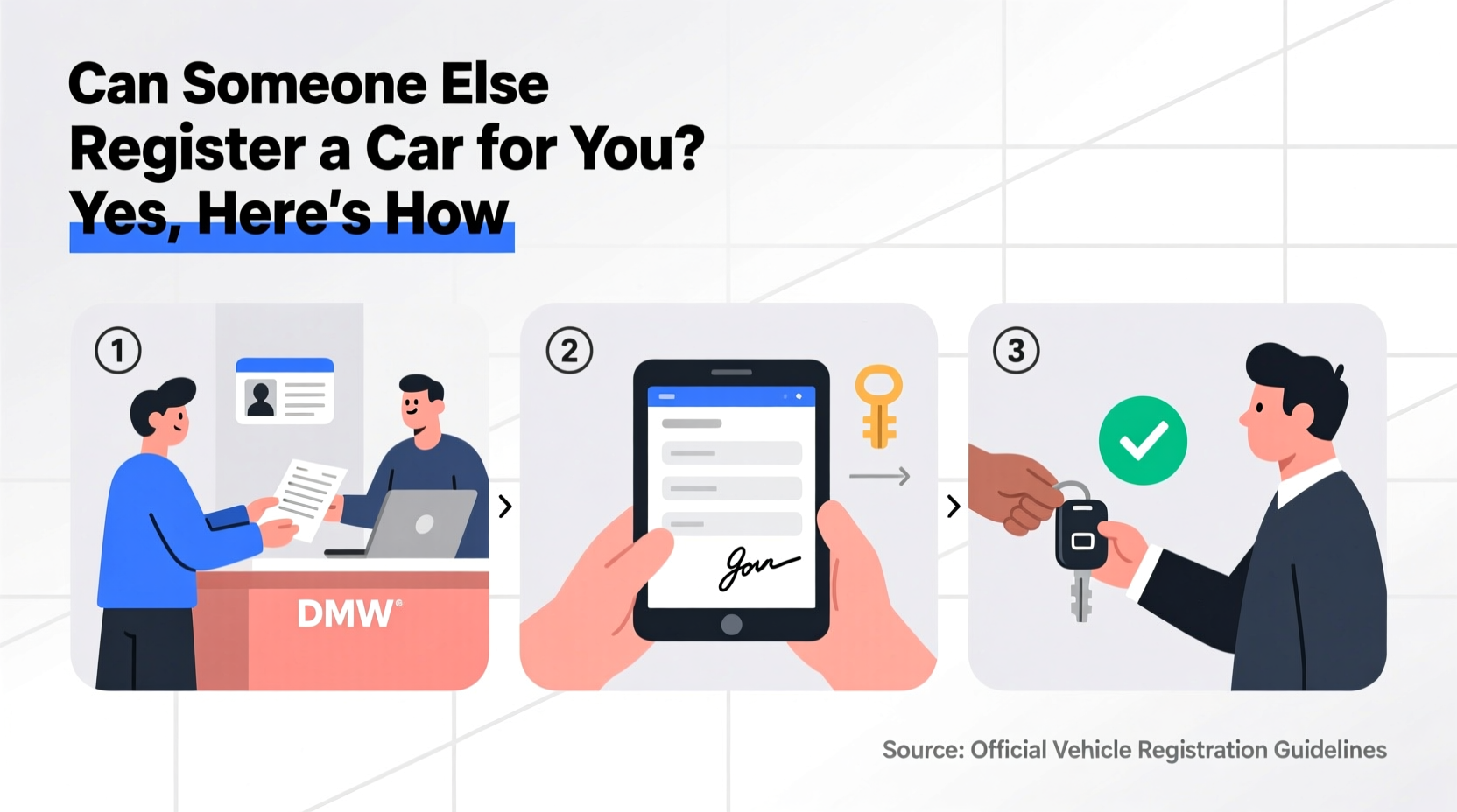 can someone else register a car for you