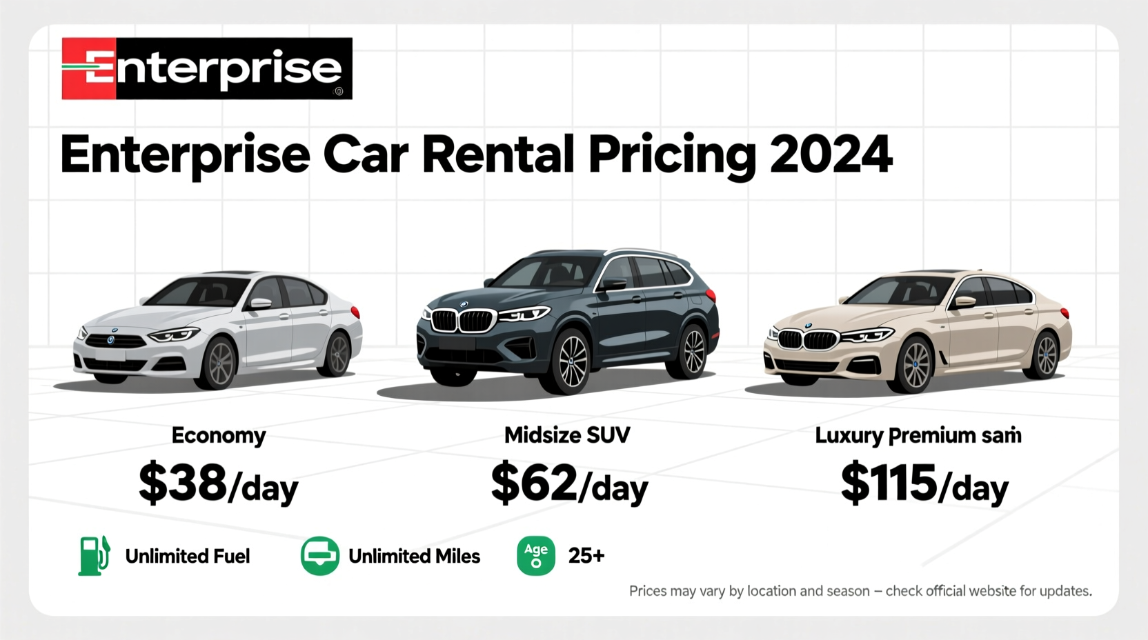 how much enterprise car rental