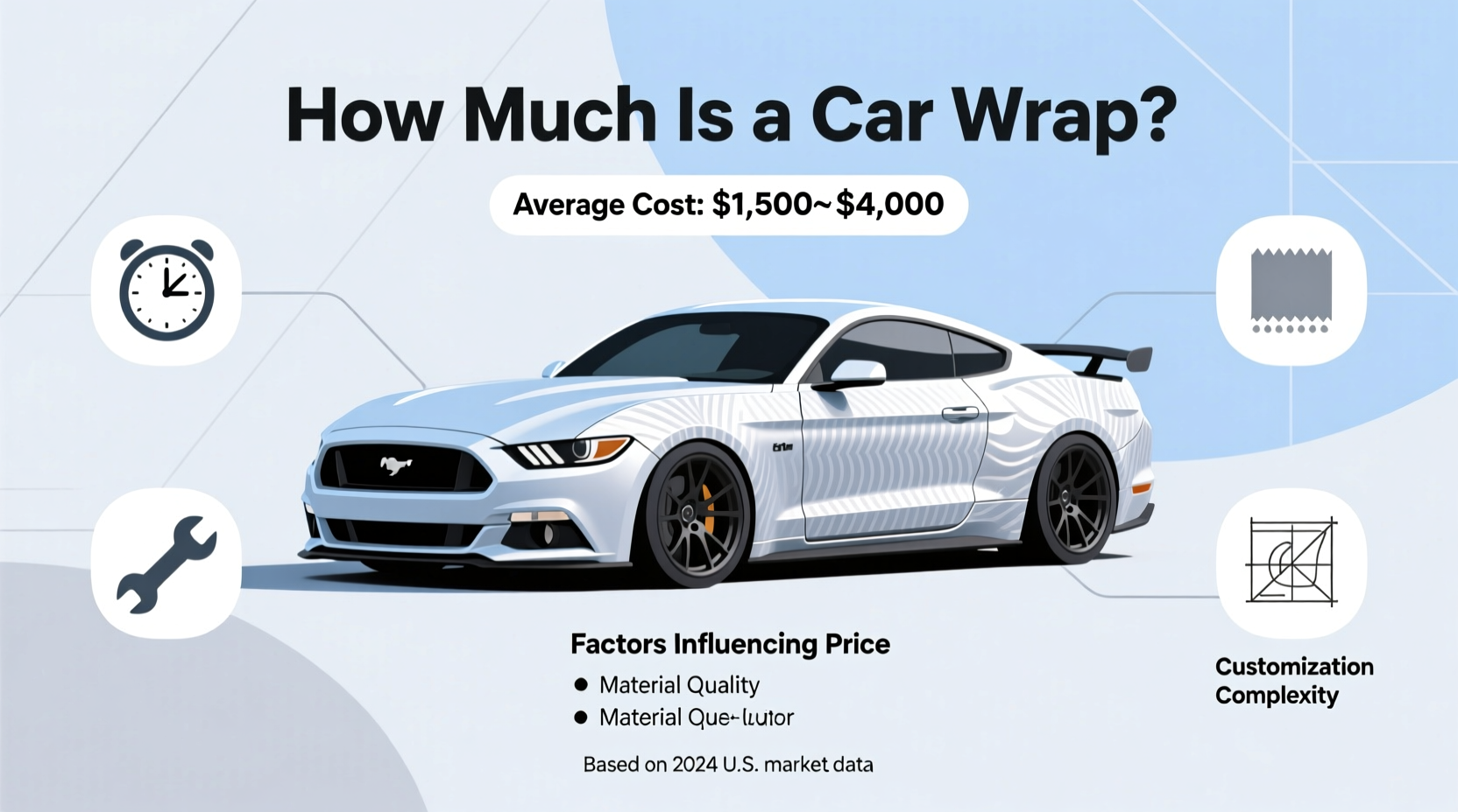 how much is a wrap for a car